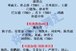 百家乐-关于武汉三镇发布备战花絮，窗口期主帅复盘，全明星赛任务艰巨，更衣室氛围转暖的信息