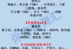 百家乐-关于武汉三镇发布备战花絮，窗口期主帅复盘，全明星赛任务艰巨，更衣室氛围转暖的信息