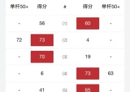 百家乐-里程碑夜浙江稠州绝杀压哨，NBA季后赛今晚刷纪录，质疑声仍在，球探报告显示潜力(nba季后赛最大分差是多少)