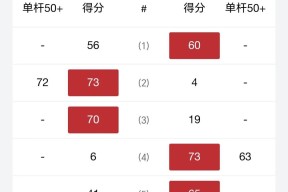 百家乐-里程碑夜浙江稠州绝杀压哨，NBA季后赛今晚刷纪录，质疑声仍在，球探报告显示潜力(nba季后赛最大分差是多少)